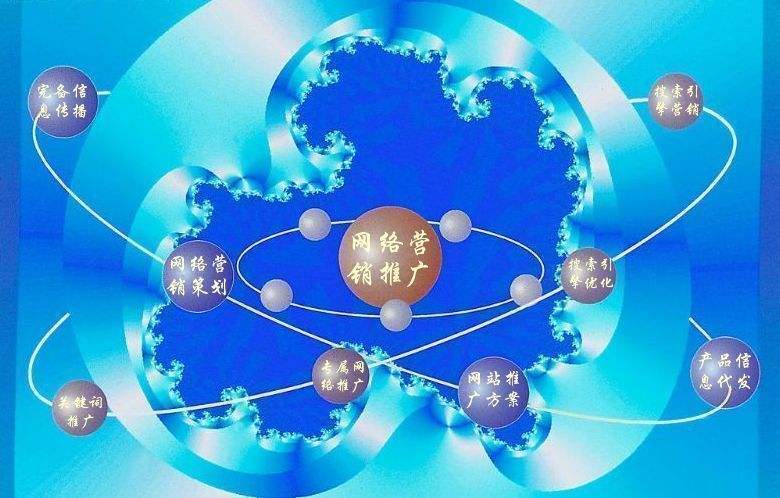 万柏林新媒体运营企业需要掌握的网络推广技巧有哪些